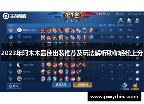 2023年阿木木最佳出装推荐及玩法解析助你轻松上分